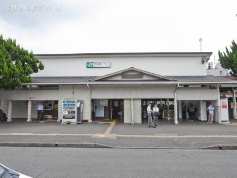 横浜線「大口」駅(2021年7月)